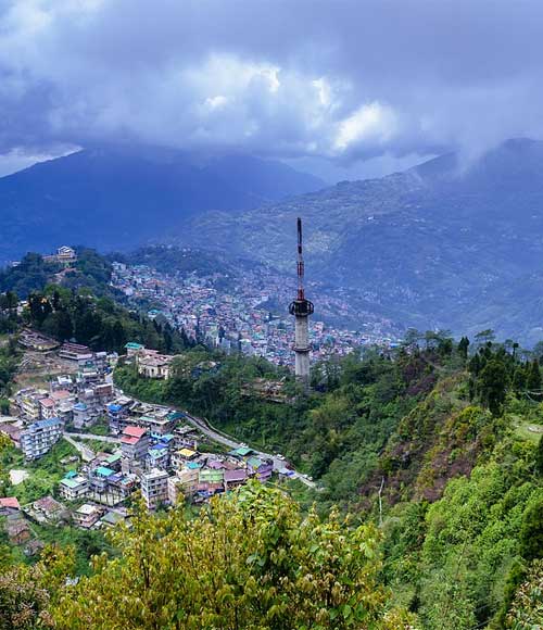 Gangtok