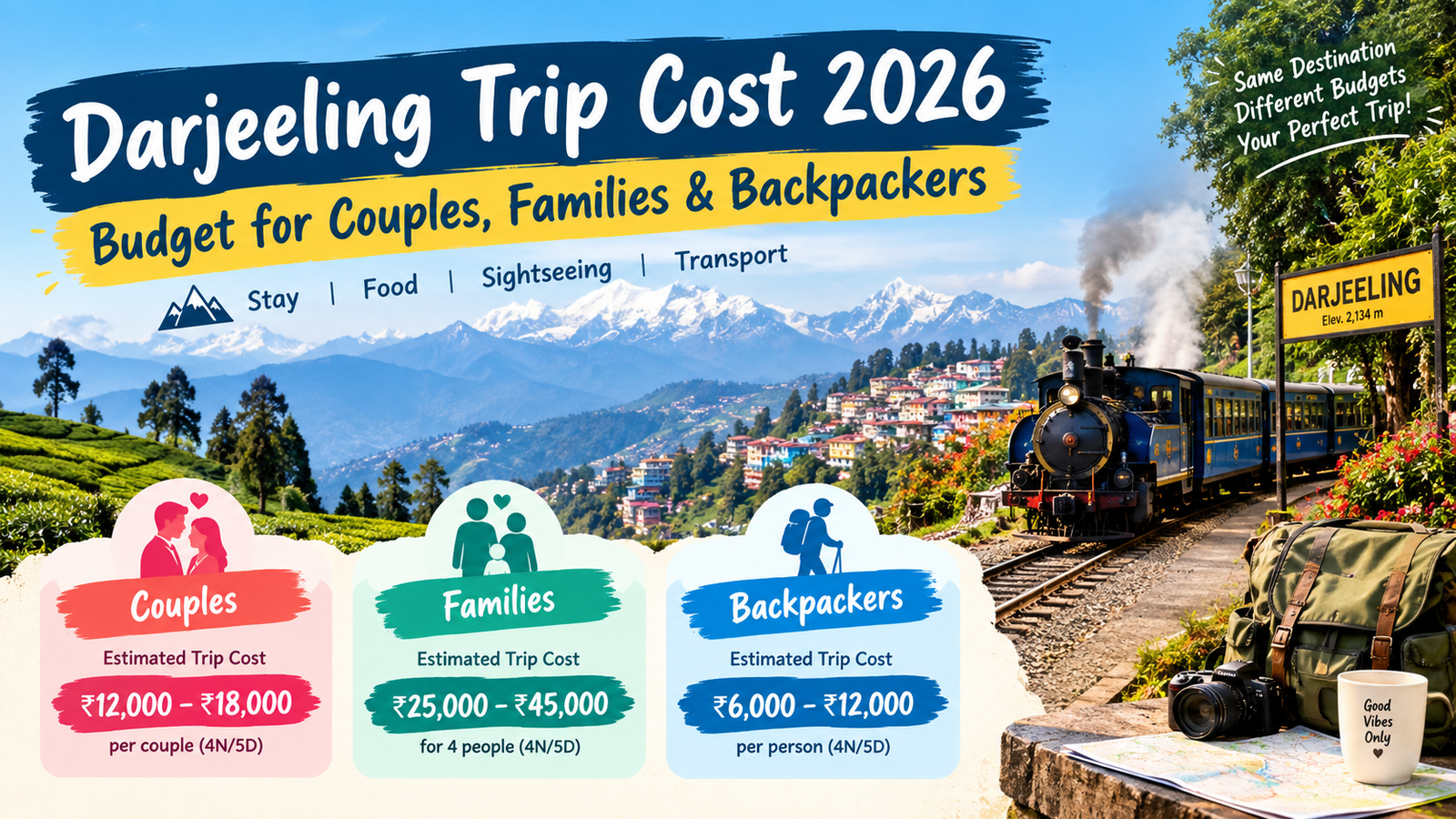 Darjeeling Trip Cost